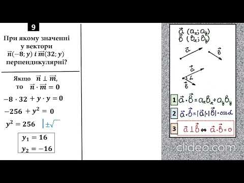 Видео: Повторення з теми «Вектори на площині» (алгебраїчна частина)