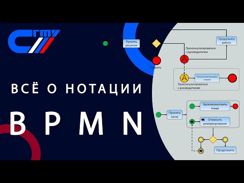 Видео: Всё о нотации BPMN ✨