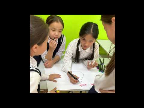 Видео: Сыныптан тыс іс шара “ Кино time” Тақырыбы: Қазақтың мақтаныштары.Ұйымдастырған: Баатархан Данагүл