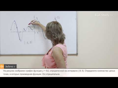 Видео: 31 Алгебра на ЕГЭ по математике. Возрастание и убывание функции, задачи