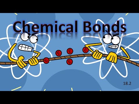 Видео: ТЕМА - ХИМИЧНА ВРЪЗКА