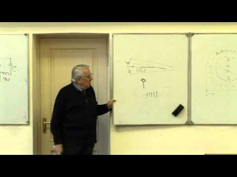 Видео: 32.2 Электроакустические устройства.