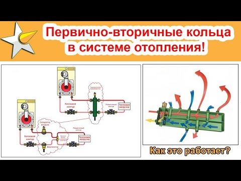 Видео: Первично-вторичные кольца в системе отопления!