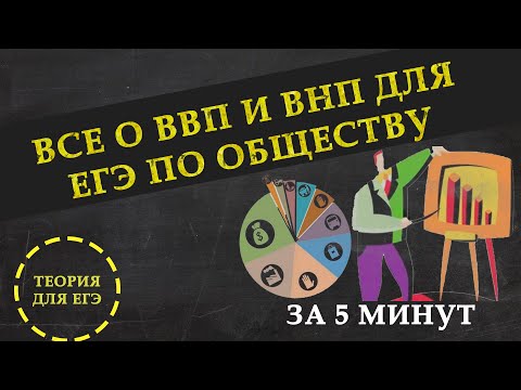 Видео: Все, что нужно знать о ВВП и ВНП для ЕГЭ