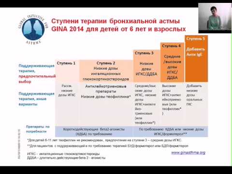 Видео: Лекция 3  Бронхиальная астма в практике врача терапевта  Ассистент кафедры терапии и эндокринологии