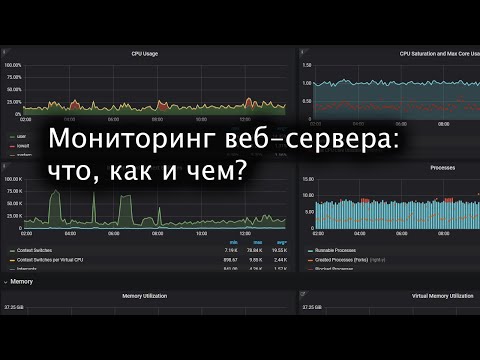 Видео: Мониторинг веб-сервера: начало. Что? Как? Чем?