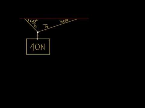 Видео: Запознаване със силата на опън (част 2) | Физика | Кан Академия