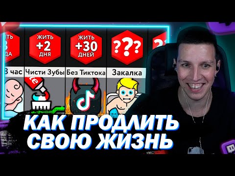 Видео: МАЗЕЛЛОВ СМОТРИТ ЭТИ ПРИВЫЧКИ УВЕЛИЧАТ СРОК ВАШЕЙ ЖИЗНИ! | МИР СРАВНЕНИЙ