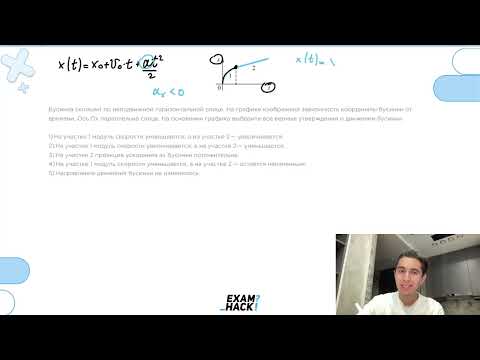 Видео: Бусинка скользит по неподвижной горизонтальной спице - №23227