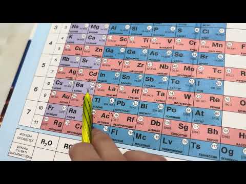 Видео: Әрекеттесуші заттардың біреуі артық мөлшерде берілген реакция теңдеуі бойынша есептеулерге мысал