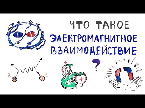 Видео: Электромагнитное взаимодействие | 4 фундаментальных взаимодействия