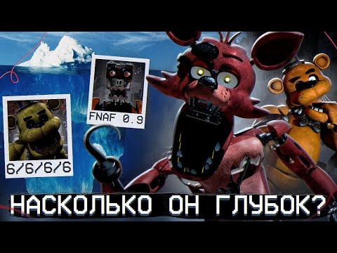 Видео: АЙСБЕРГ ФНАФ 1 | FNAF Айсберг | Five Nights at Freddy's