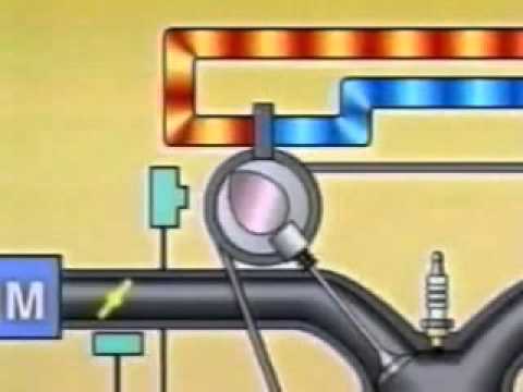 Видео: Работа VVT-i на Toyota часть 2