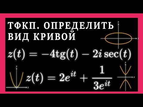 Видео: ТФКП. Кривые в комплексной области. Определить вид кривой, заданной уравнением z(t)=x(t)+i·y(t)
