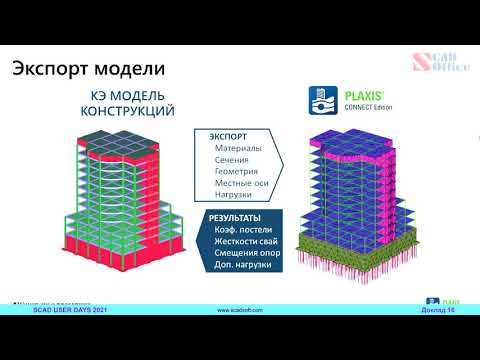 Видео: Совместные расчёты сооружений и оснований с использованием SCAD++ и PLAXIS 3D