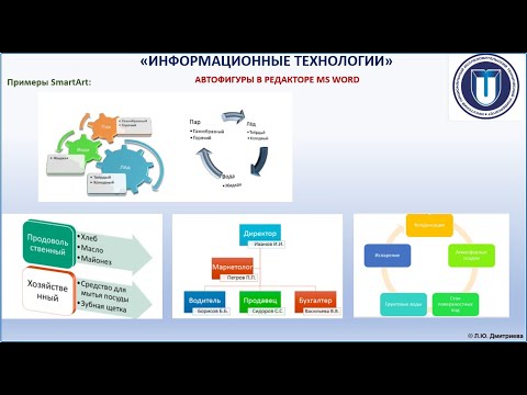 Видео: Практическая работа 3 СОЗДАНИЕ Схем при помощи АВТОФИГУР В РЕДАКТОРЕ MS WORD