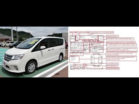 Видео: NISSAN SERENA. Обзор найденных повреждений на автомобиле с Японии. Аукцион JU GIFU