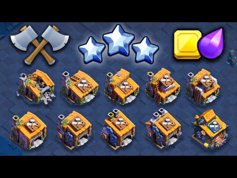 Видео: ЛУЧШИЙ Микс Для Каждого Дома Строителя в Clash of Clans