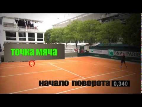 Видео: Теннис. Удар слева двумя руками. Урок 3. Поворот и движение мяча.