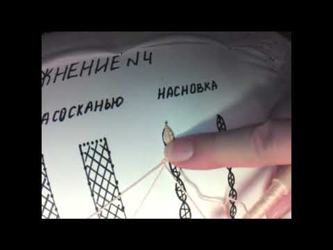 Видео: насновка