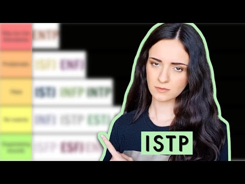 Видео: Рейтинг 16 личностей по шкале ISTP
