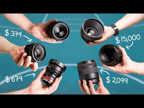 Видео: Кино- и фотообъективы: какие более «кинематографичны»?