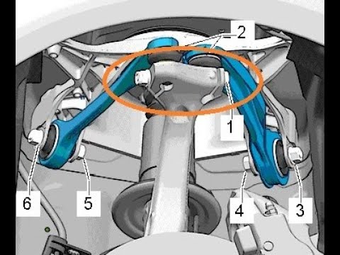 Видео: Ауди. Как выкрутить болт верхних рычагов подвески/How to remove the upper suspension arm bolt