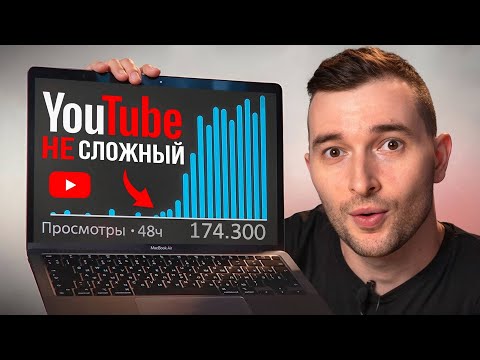 Видео: Простой способ РАСКРУТИТЬ КАНАЛ С НУЛЯ на YouTube в 2025