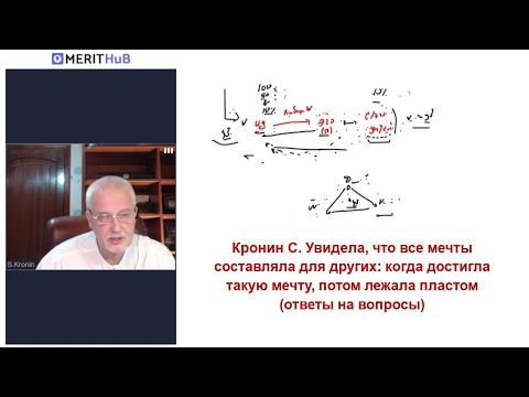 Видео: Кронин С. Все мечты составляла для других: когда достигла такую мечту, потом лежала пластом