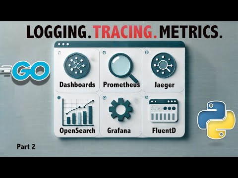 Видео: Логирование. Трасировка. Метрики. Часть 2. Трасировка.