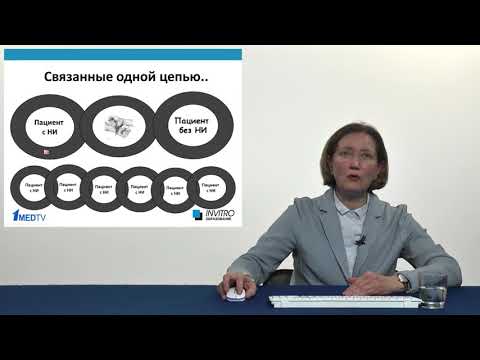 Видео: Инфекционный контроль и инфекционная безопасность пациентов в ОРИТ Ершова О Н