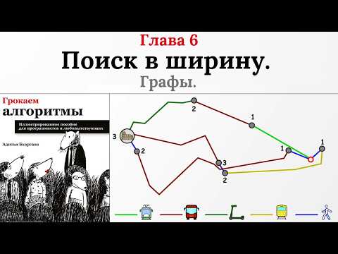 Видео: Поиск в ширину.  Графы