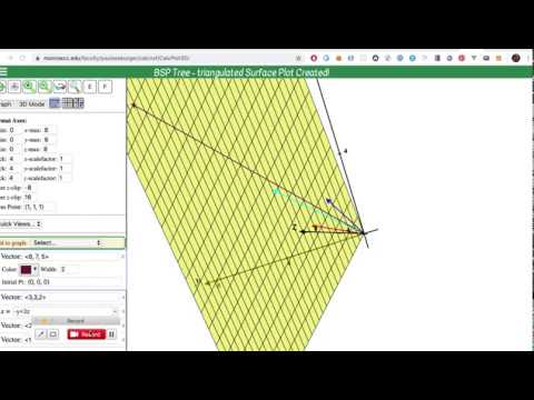 Видео: Геометрический смысл умножения матриц. Кафедра была в ШОКЕ три недели