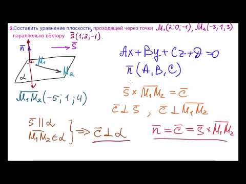 Видео: Общее уравнение плоскости