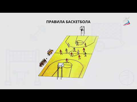 Видео: Баскетбол. История. Правила игры