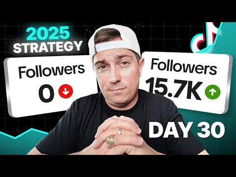 Видео: Если бы я начал вести TikTok в 2026 году, я бы сделал это