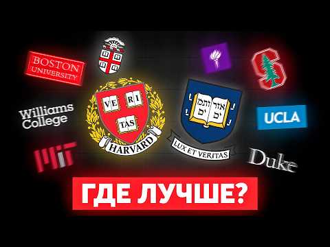 Видео: ГАРВАРД или ноунейм? Что выбрать при поступлении в вузы США?