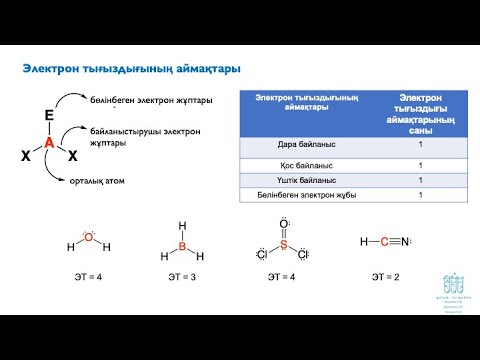 Видео: 6.6. Молекулалардың кеңістіктегі пішіндері 1: валенттік электрон жұптарының тебілісу теориясы