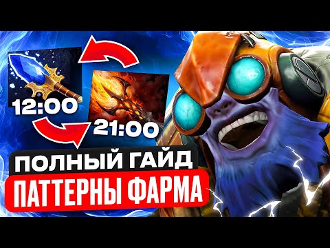 Видео: ЛУЧШИЙ ГАЙД НА ТИНКЕРА! (КАК ИМЕТЬ 1200 ГПМ В КАЖДЛЙ ИГРЕ)