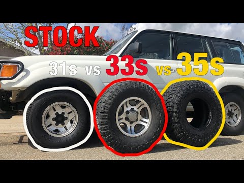 Видео: Подойдут ли 33-е на стандартный Land Cruiser 80-й серии?