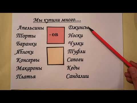 Видео: Правописание окончаний имен существительных в родительном падеже множественного числа. Русский язык