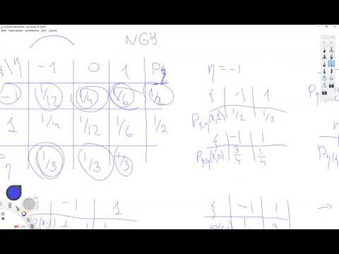 Видео: Теория вероятностей. Условные распределения. Функция регрессии (пятничный вариант)