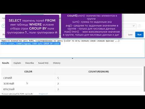 Видео: Урок 24. SQL. Группирови group by.