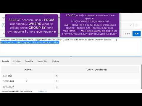 Видео: Урок 24. SQL. Группирови group by.