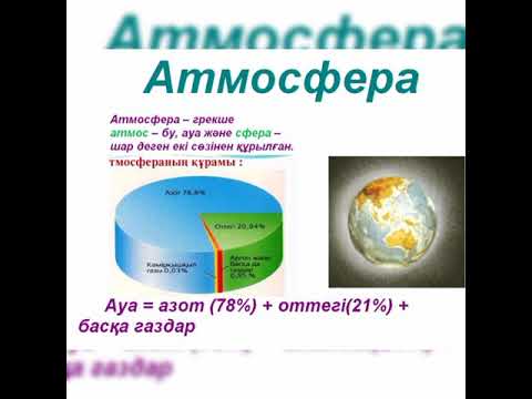 Видео: Атмосфера және оның құрамдас бөліктері