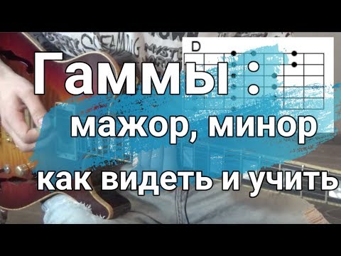 Видео: Гаммы.Мажор, минор. Как учить и видеть на грифе.