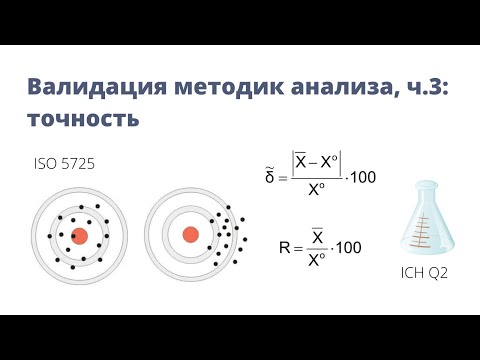Видео: Валидация методик анализа, ч.3: точность