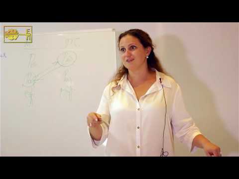 Видео: Ева Поплавская   "7 Запрещенных манипуляций" (полная версия)