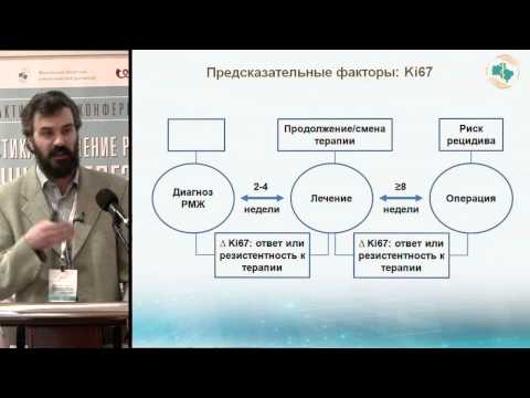 Видео: К.м.н. Н.А. Савелов, МГОБ №62. Патоморфологическая и ИГХ диагностика РМЖ.