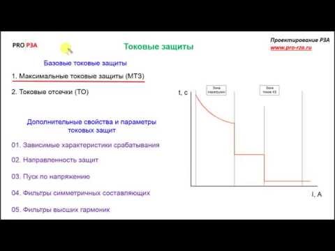 Видео: Токовые защиты. Введение